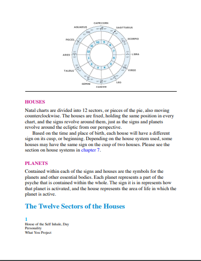 The-Complete-Guide-to-Astrology-Understanding-Yourself-Your-Signs-and-Your-Birth-Chart-1.png