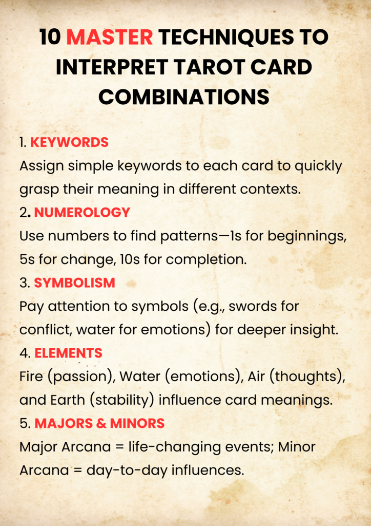 Tarot card technique