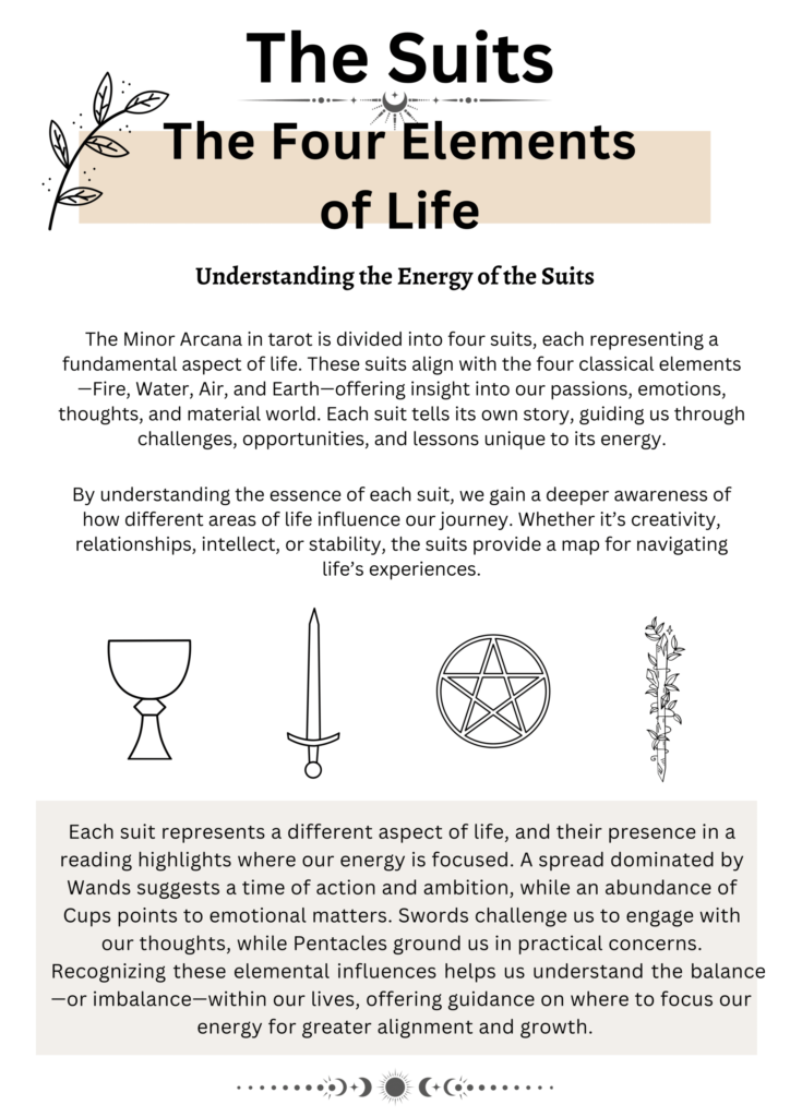 TarotCardbyCard.Pdf-53-2-scaled.png